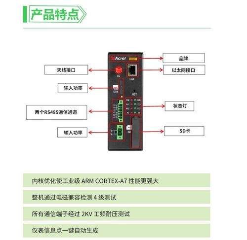 淺析基于通信與自動控制技術(shù)的高校學生宿舍水電表管理系統(tǒng)設計與實現(xiàn)