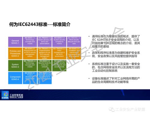 IEC 62443 工業(yè)自動化控制系統(tǒng)安全的基石及其在通信與自動控制技術(shù)中的關(guān)鍵角色
