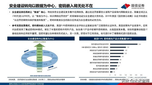 密評與信創(chuàng)雙輪驅(qū)動，密碼產(chǎn)業(yè)開啟規(guī)模化發(fā)展新篇章