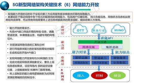 5G移動通信系統(tǒng)與通信、自動控制技術(shù)的融合研究