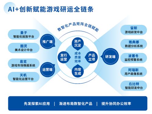 三七互娛亮相第二十一屆ChinaJoy 精品游戲矩陣與前沿技術(shù)驅(qū)動未來娛樂